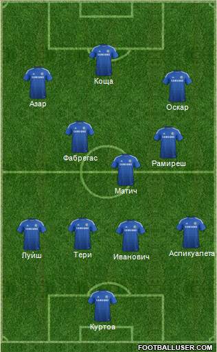 Chelsea Formation 2014