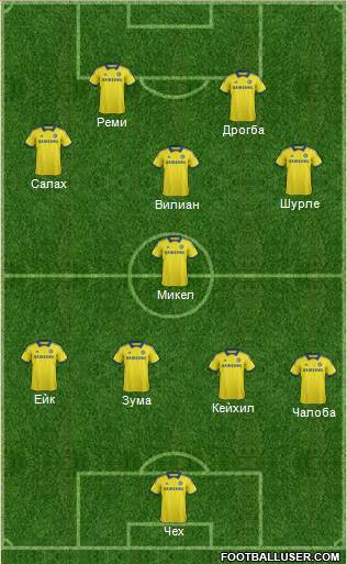 Chelsea Formation 2014