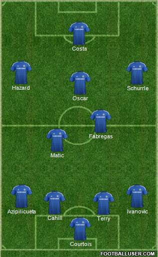 Chelsea Formation 2014