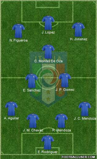 Italy Formation 2014