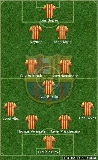 F.C. Barcelona Formation 2014
