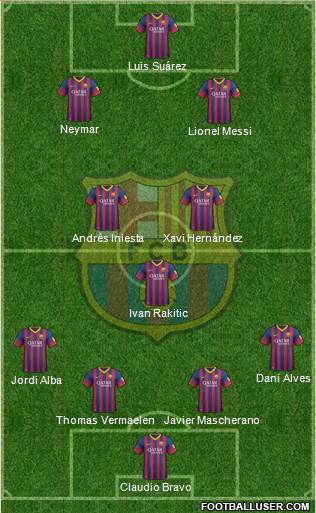 F.C. Barcelona Formation 2014