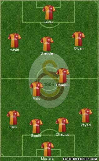 Galatasaray SK Formation 2014