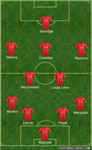 Liverpool Formation 2014