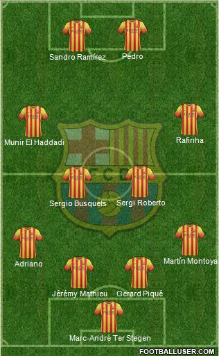 F.C. Barcelona Formation 2014