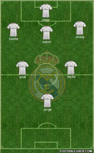 Real Madrid C.F. Formation 2014