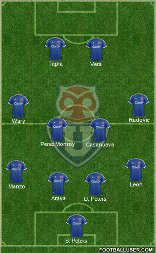 CF Universidad de Chile Formation 2014