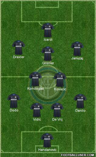 F.C. Internazionale Formation 2014