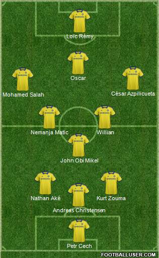 Chelsea Formation 2014