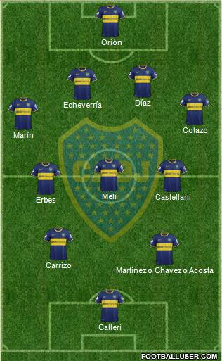 Boca Juniors Formation 2014