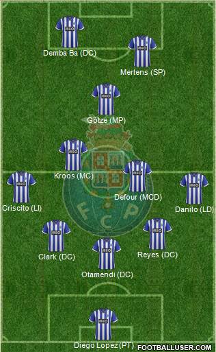 Futebol Clube do Porto - SAD Formation 2014