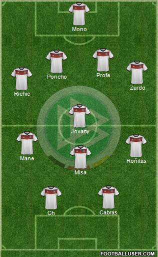 Germany Formation 2014