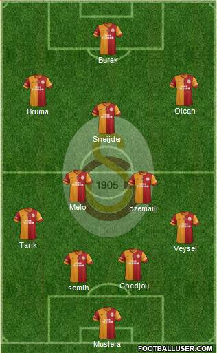 Galatasaray SK Formation 2014