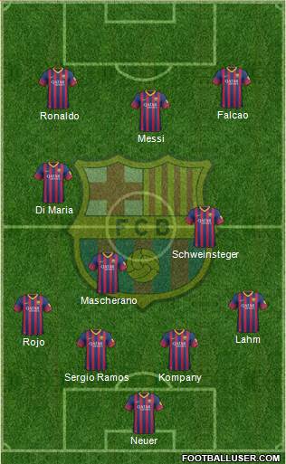 F.C. Barcelona Formation 2014