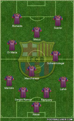 F.C. Barcelona Formation 2014