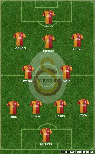 Galatasaray SK Formation 2014