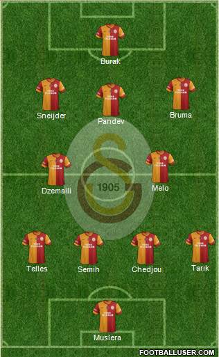 Galatasaray SK Formation 2014