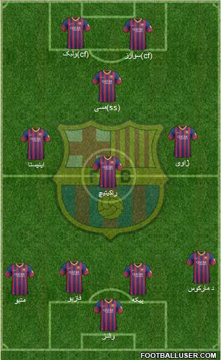 F.C. Barcelona Formation 2014
