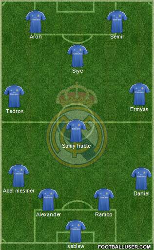 R. Madrid Castilla Formation 2014