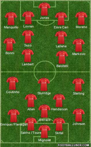 Liverpool Formation 2014