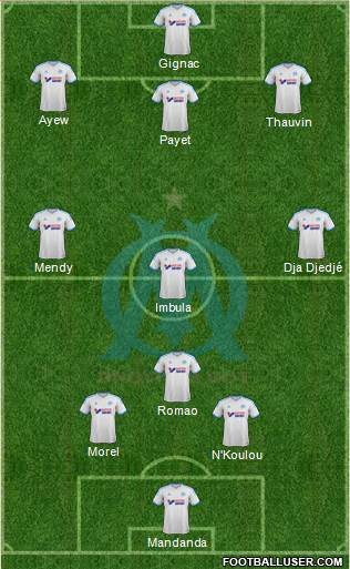 Olympique de Marseille Formation 2014