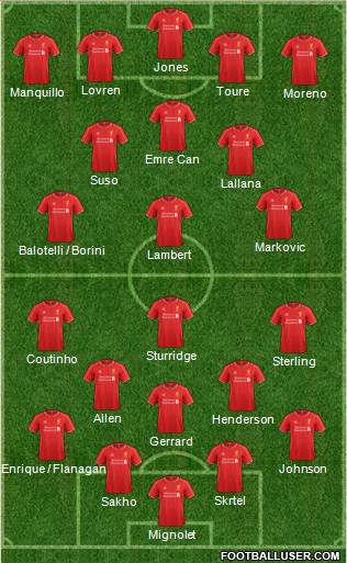 Liverpool Formation 2014