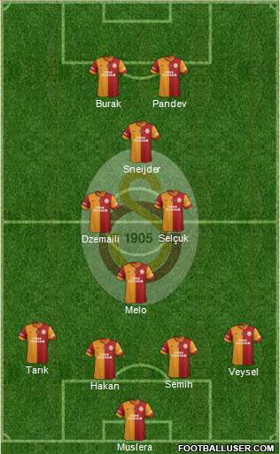Galatasaray SK Formation 2014