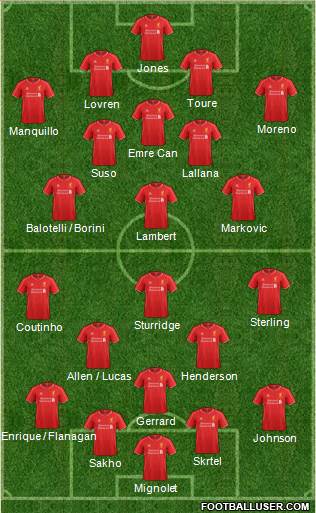 Liverpool Formation 2014