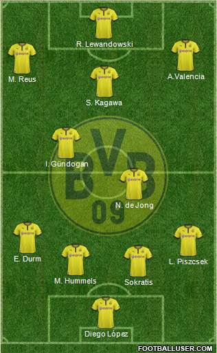 Borussia Dortmund Formation 2014