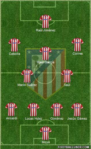 C. Atlético Madrid S.A.D. Formation 2014