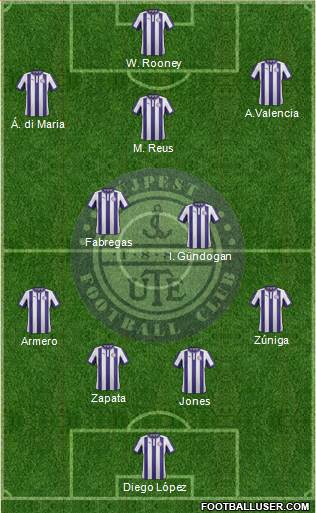 Újpest FC Formation 2014
