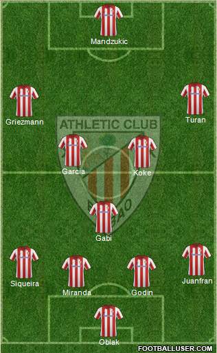 Athletic Club Formation 2014