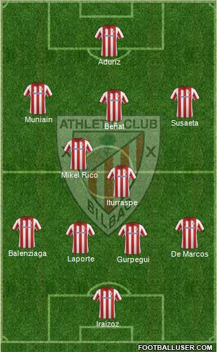 Athletic Club Formation 2014