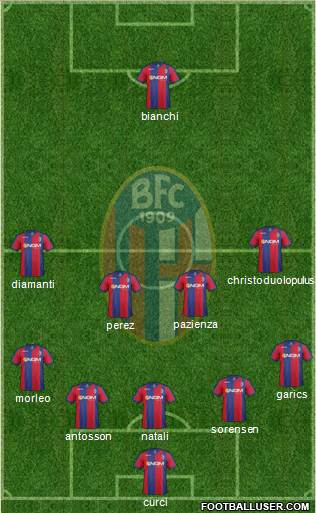 Bologna Formation 2014