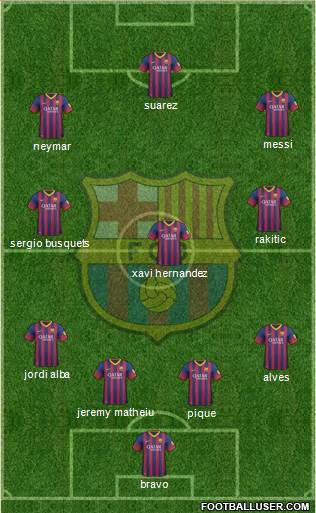 F.C. Barcelona Formation 2014