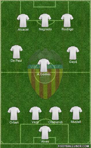 Valencia C.F., S.A.D. Formation 2014