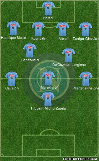 Napoli Formation 2014