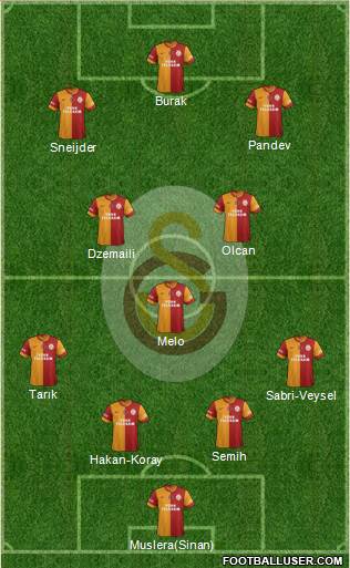 Galatasaray SK Formation 2014