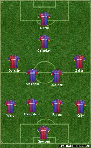 Crystal Palace Formation 2014