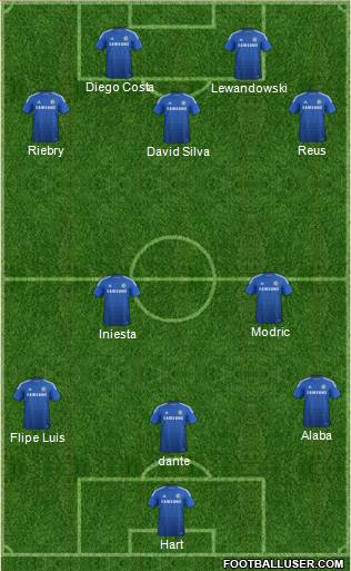 Chelsea Formation 2014