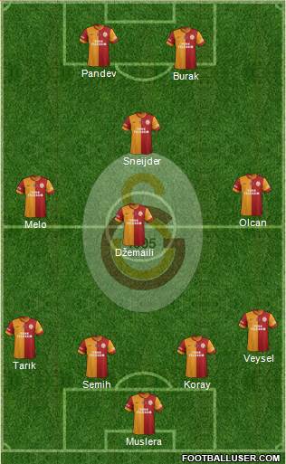 Galatasaray SK Formation 2014