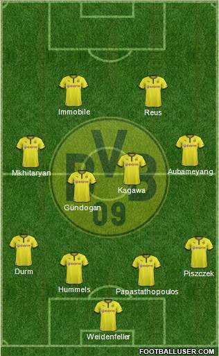 Borussia Dortmund Formation 2014