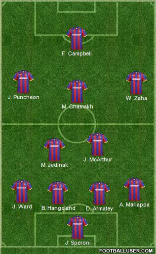 Crystal Palace Formation 2014