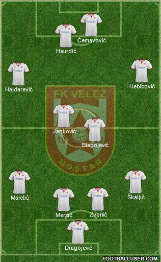 FK Velez Mostar Formation 2014