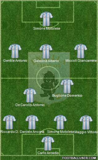 Virtus Entella Formation 2014