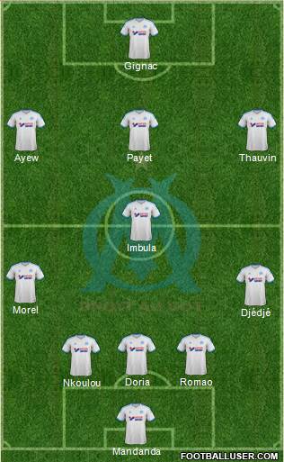 Olympique de Marseille Formation 2014