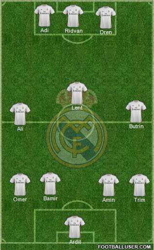 Real Madrid C.F. Formation 2014