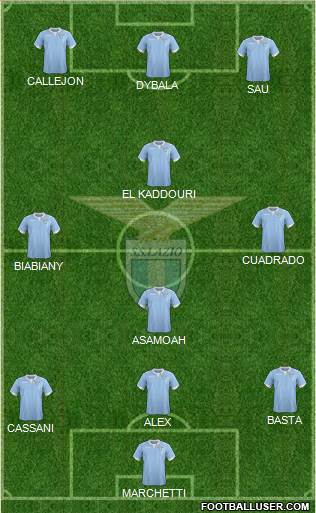 S.S. Lazio Formation 2014