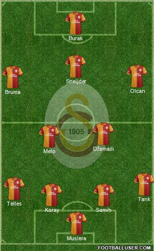Galatasaray SK Formation 2014