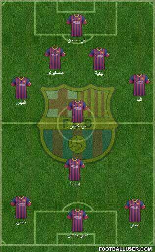 F.C. Barcelona Formation 2014